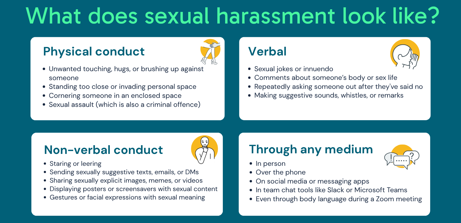 What-does-sexual-harassment-look-like.png